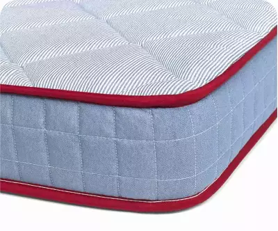 Épaisseur matelas Feevah 90x190 cm